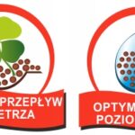 Ziemia do palm, juk i dracen BIOVITA